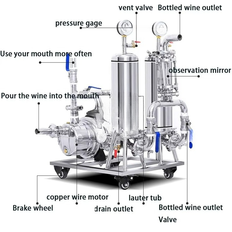 Sistem Filter Minuman Berbahan - Wine Beer And ulasan dan harga